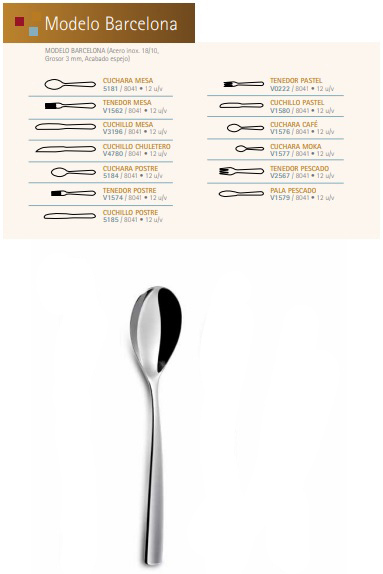 CUCHARA MESA BARCELONA 18/10 C/12 UNIDADES