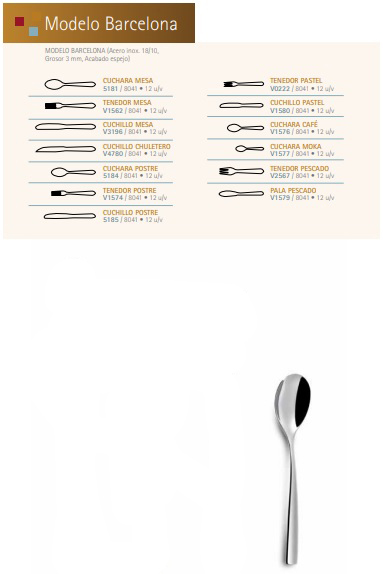 CUCHARA CAFE BARCELONA 18/10 C/12 UNIDADES